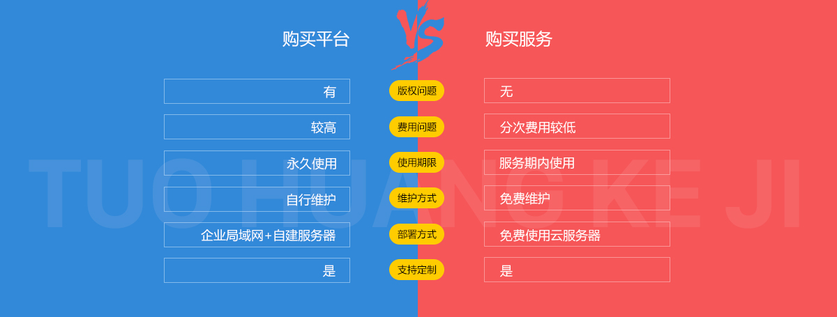 运行模式.jpg 运行模式.jpg