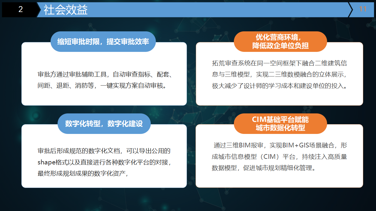 三维智能辅助审查系统-拓荒科技-完整版-20241017_11.png