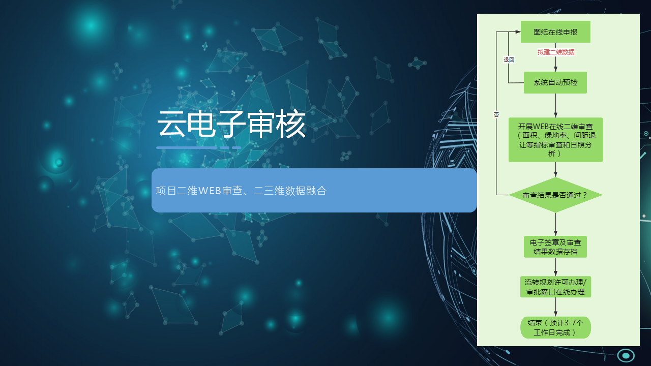 三维智能辅助审查系统-拓荒科技-完整版-20241017_22.png